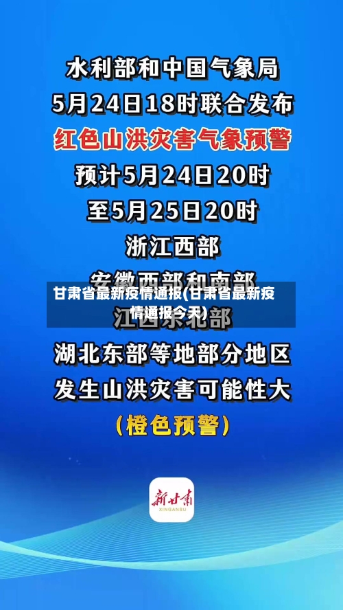 甘肃省最新疫情通报(甘肃省最新疫情通报今天)-第3张图片