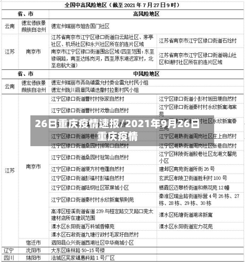 26日重庆疫情速报/2021年9月26日重庆疫情