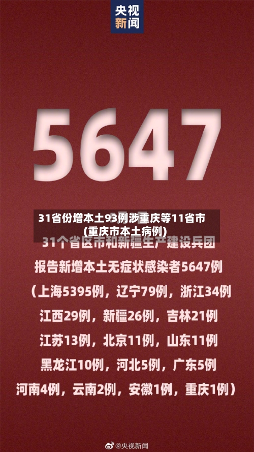 31省份增本土93例涉重庆等11省市(重庆市本土病例)-第3张图片