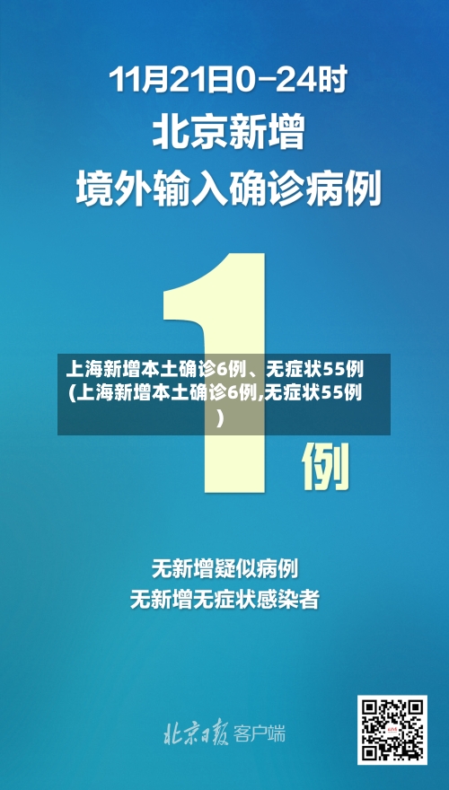 上海新增本土确诊6例、无症状55例(上海新增本土确诊6例,无症状55例)-第3张图片