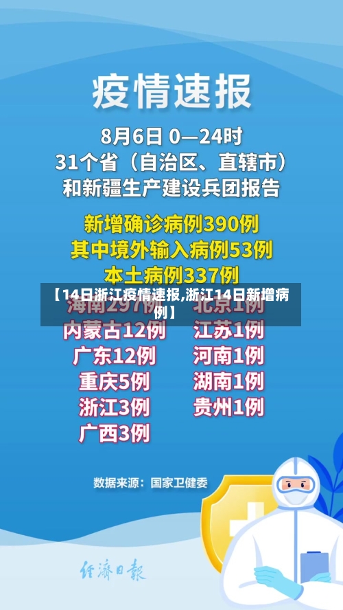 【14日浙江疫情速报,浙江14日新增病例】