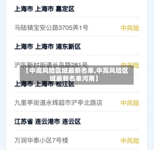 【中高风险区域最新名单,中高风险区域最新名单河南】-第3张图片
