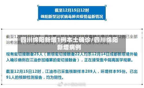 四川绵阳新增1例本土确诊/四川绵阳新增病例