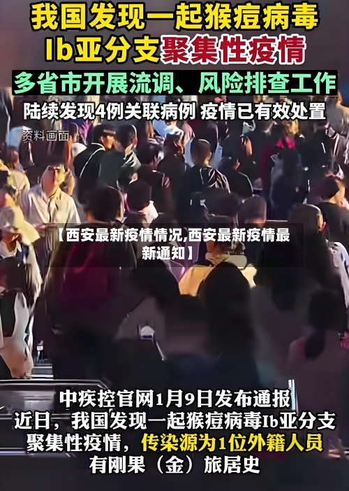 【西安最新疫情情况,西安最新疫情最新通知】-第2张图片