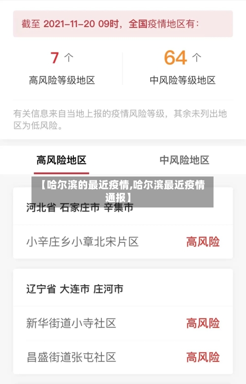 【哈尔滨的最近疫情,哈尔滨最近疫情通报】