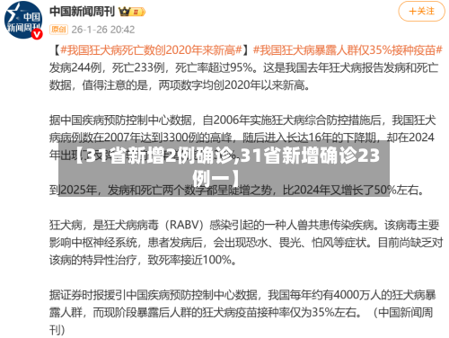 【31省新增2例确诊,31省新增确诊23例一】
