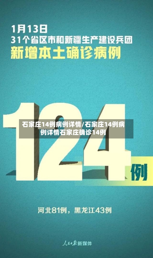 石家庄14例病例详情/石家庄14例病例详情石家庄确诊14例-第2张图片