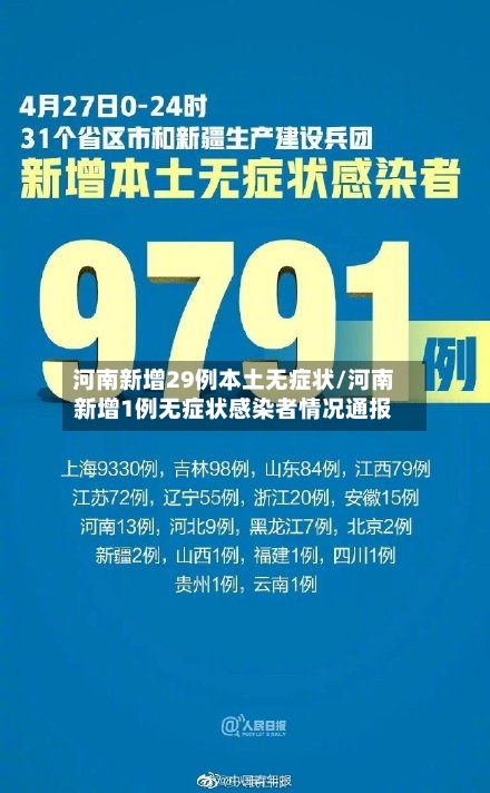 河南新增29例本土无症状/河南新增1例无症状感染者情况通报-第2张图片