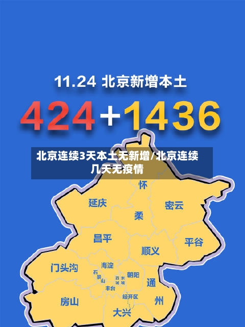 北京连续3天本土无新增/北京连续几天无疫情-第3张图片