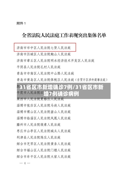 31省区市新增确诊7例/31省区市新增7例确诊病例-第3张图片