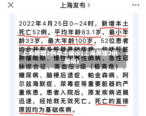 上海新增2例本土确诊(上海新增2例疑似)-第2张图片
