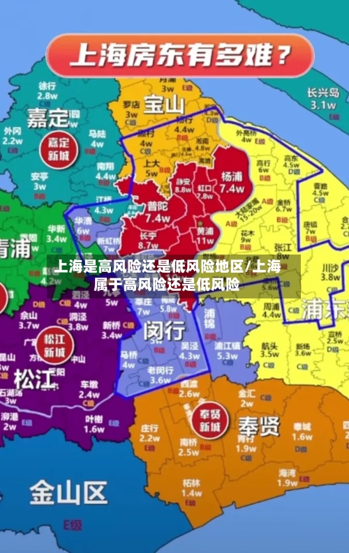 上海是高风险还是低风险地区/上海属于高风险还是低风险