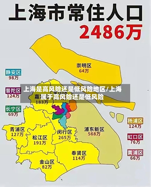 上海是高风险还是低风险地区/上海属于高风险还是低风险-第2张图片