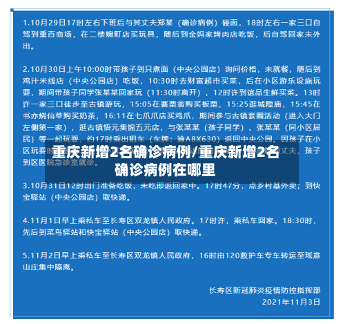 重庆新增2名确诊病例/重庆新增2名确诊病例在哪里-第2张图片