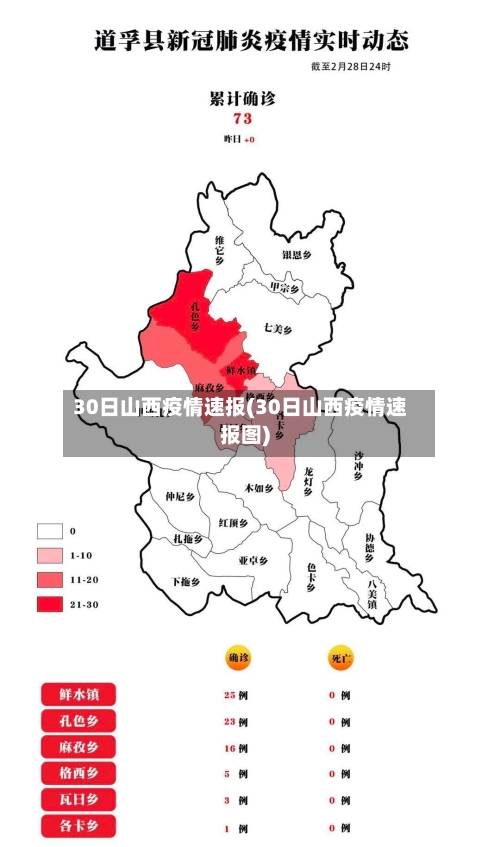 30日山西疫情速报(30日山西疫情速报图)