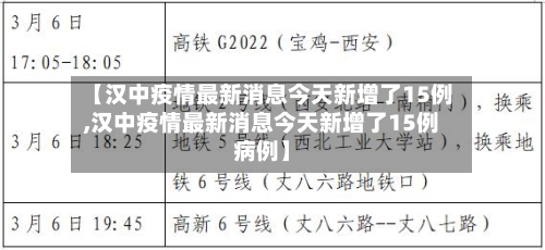 【汉中疫情最新消息今天新增了15例,汉中疫情最新消息今天新增了15例病例】-第2张图片