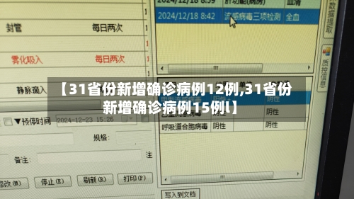 【31省份新增确诊病例12例,31省份新增确诊病例15例l】-第2张图片