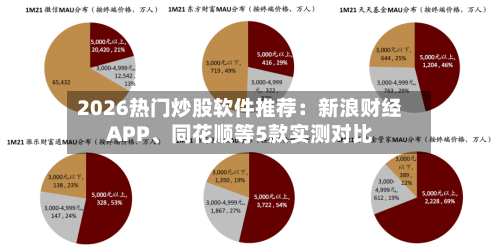2026热门炒股软件推荐：新浪财经APP	、同花顺等5款实测对比-第2张图片