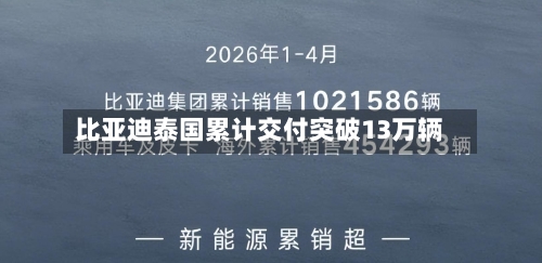 比亚迪泰国累计交付突破13万辆-第2张图片