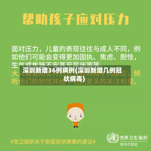深圳新增36例病例(深圳新增几例冠状病毒)-第2张图片