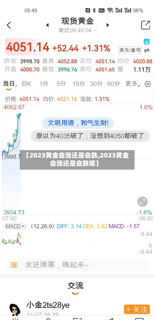 【2023黄金会涨还是会跌,2023黄金会涨还是会跌呢】