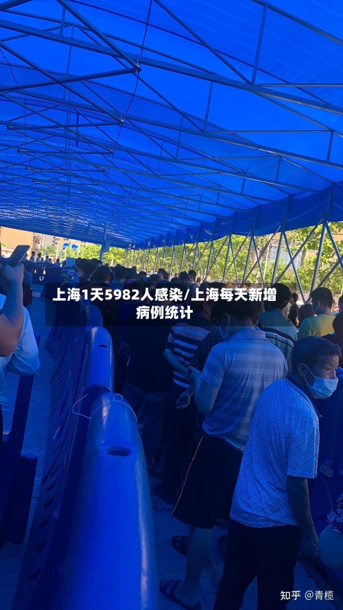 上海1天5982人感染/上海每天新增病例统计-第2张图片