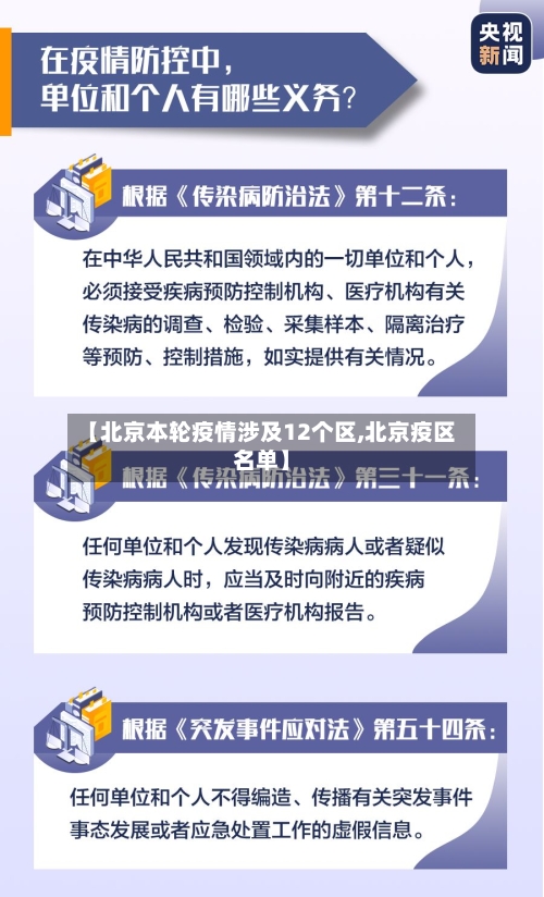 【北京本轮疫情涉及12个区,北京疫区名单】