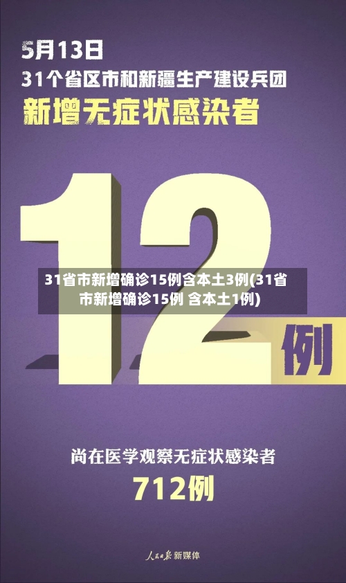 31省市新增确诊15例含本土3例(31省市新增确诊15例 含本土1例)-第2张图片