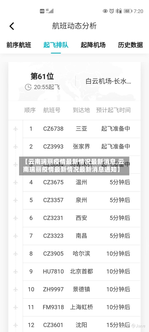 【云南瑞丽疫情最新情况最新消息,云南瑞丽疫情最新情况最新消息通知】