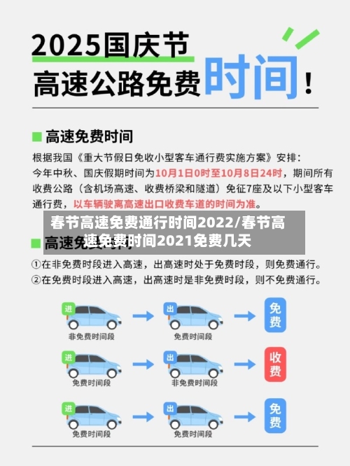 春节高速免费通行时间2022/春节高速免费时间2021免费几天