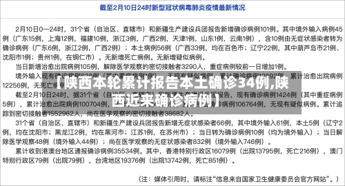 【陕西本轮累计报告本土确诊34例,陕西近来确诊病例】