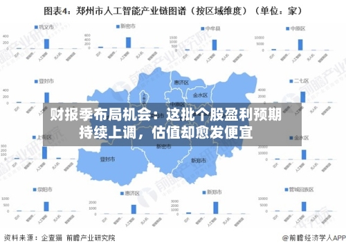 财报季布局机会：这批个股盈利预期持续上调，估值却愈发便宜-第2张图片