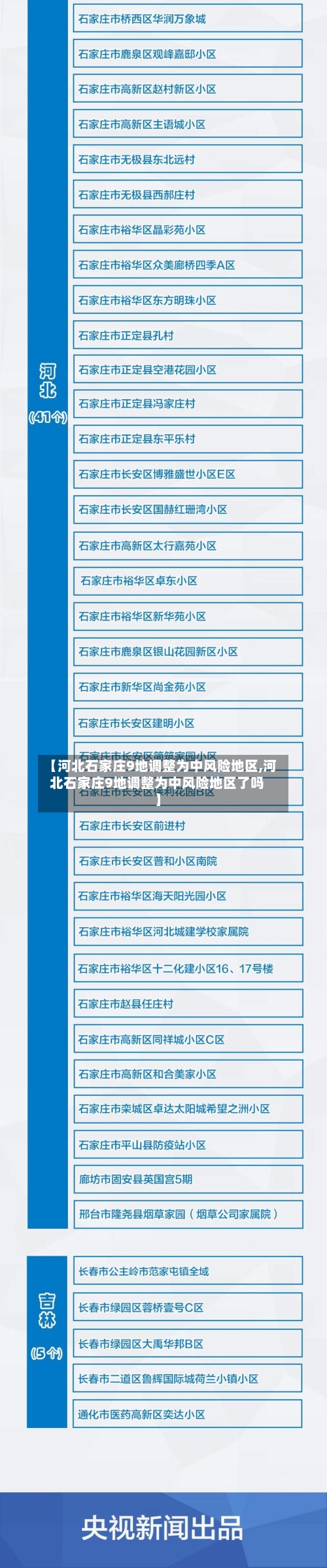 【河北石家庄9地调整为中风险地区,河北石家庄9地调整为中风险地区了吗】