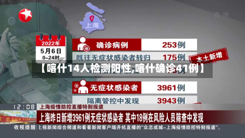 【喀什14人检测阳性,喀什确诊41例】