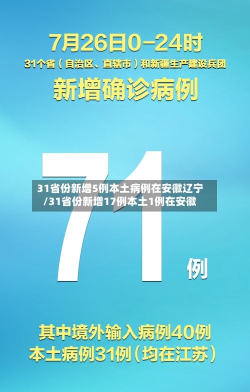31省份新增5例本土病例在安徽辽宁/31省份新增17例本土1例在安徽