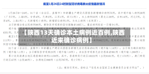 【陕西13天确诊本土病例近百例,陕西近来确诊病例】-第2张图片