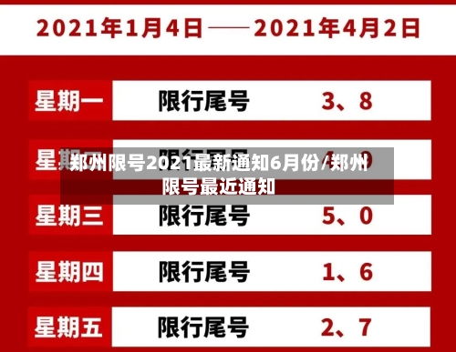 郑州限号2021最新通知6月份/郑州限号最近通知-第2张图片