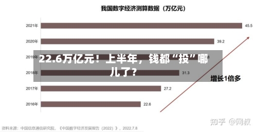 22.6万亿元！上半年，钱都“投”哪儿了？-第2张图片