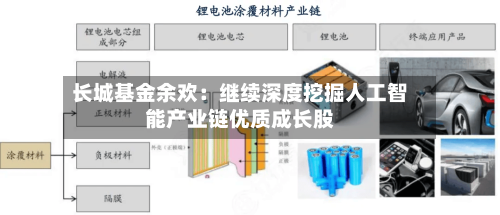 长城基金余欢：继续深度挖掘人工智能产业链优质成长股