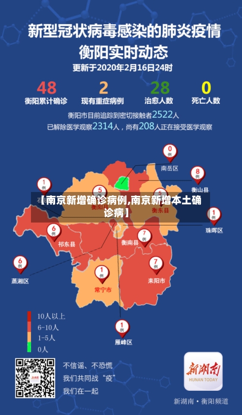 【南京新增确诊病例,南京新增本土确诊病】
