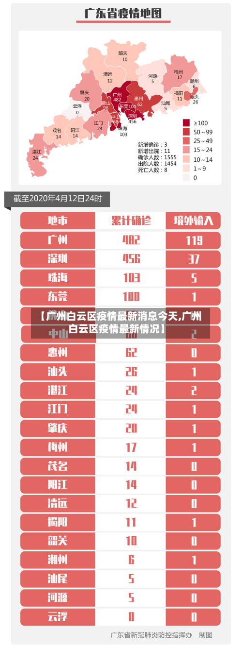 【广州白云区疫情最新消息今天,广州白云区疫情最新情况】