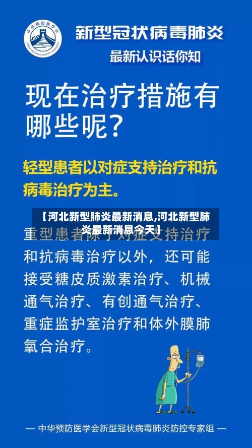 【河北新型肺炎最新消息,河北新型肺炎最新消息今天】