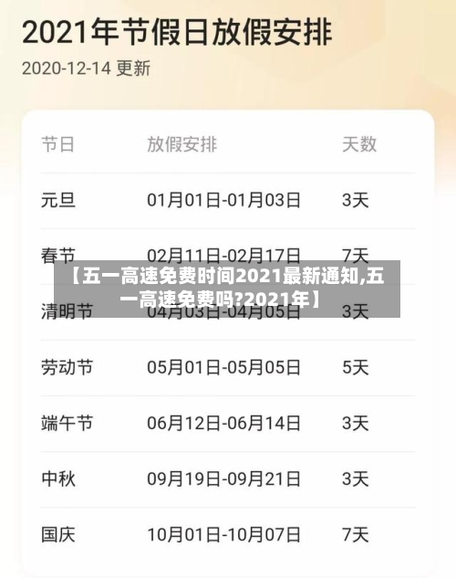 【五一高速免费时间2021最新通知,五一高速免费吗?2021年】-第2张图片