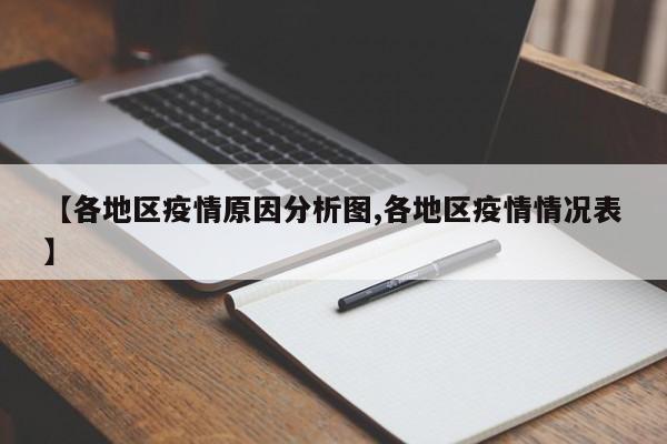 【各地区疫情原因分析图,各地区疫情情况表】