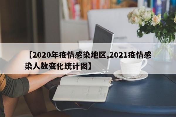 【2020年疫情感染地区,2021疫情感染人数变化统计图】