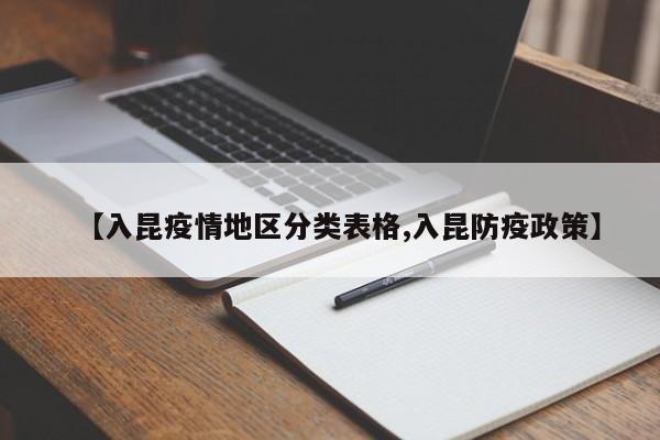 【入昆疫情地区分类表格,入昆防疫政策】