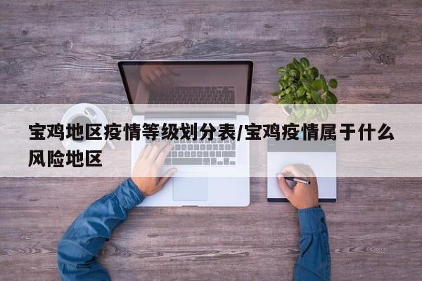 宝鸡地区疫情等级划分表/宝鸡疫情属于什么风险地区