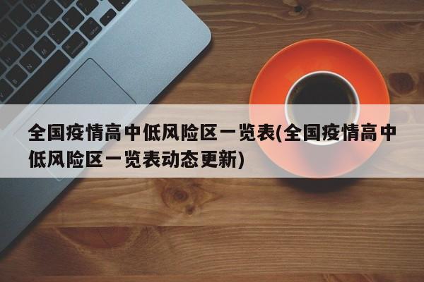 全国疫情高中低风险区一览表(全国疫情高中低风险区一览表动态更新)