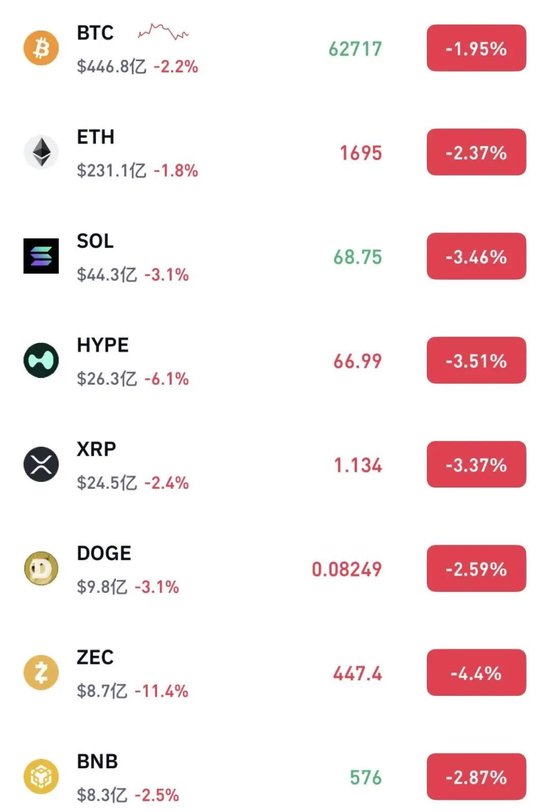 突发，全线跳水！会谈取消！美伊	，重大变局