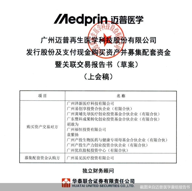 迈普医学3.35亿并购上会在即，业绩承诺能否实现引关注